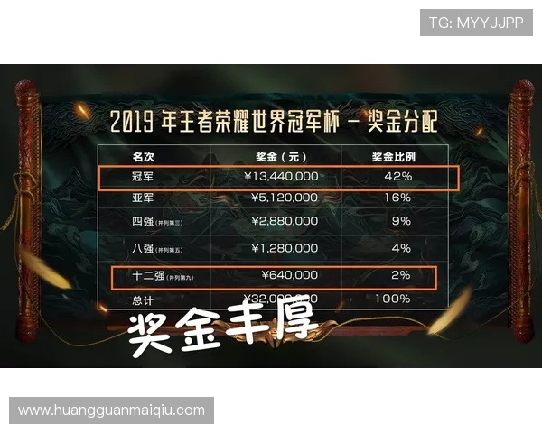 皇冠线上登陆助你轻松赢取丰厚奖金，开启属于你的精彩博彩之旅